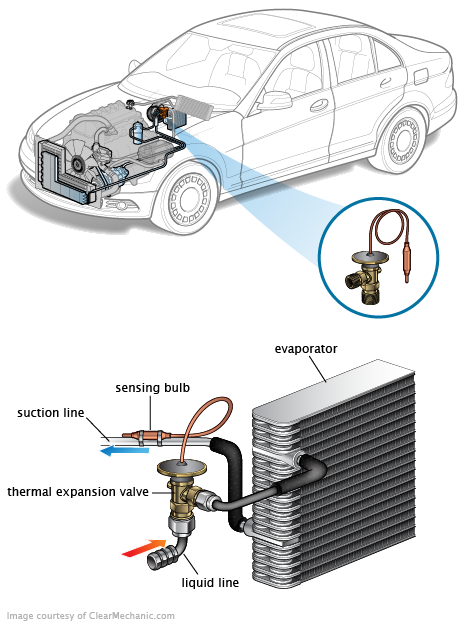 See U0262 repair manual